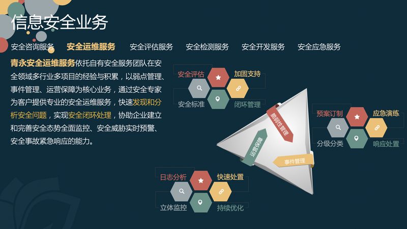 数据中心运维管理平台：构建稳定高效运维体系的基石**