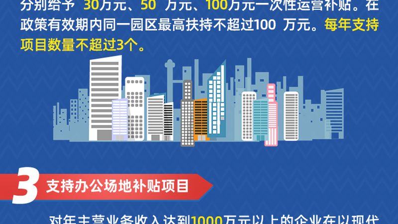 服务器运维资质挂靠公司